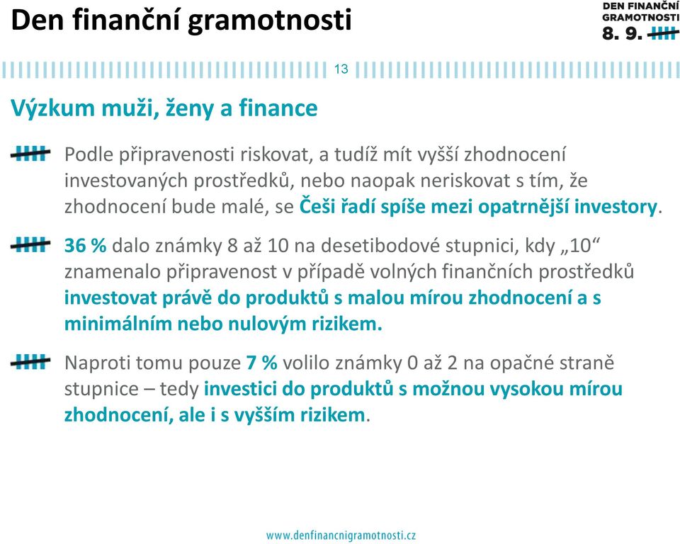 36 % dalo známky 8 až 10 na desetibodové stupnici, kdy 10 znamenalo připravenost v případě volných finančních prostředků investovat právě
