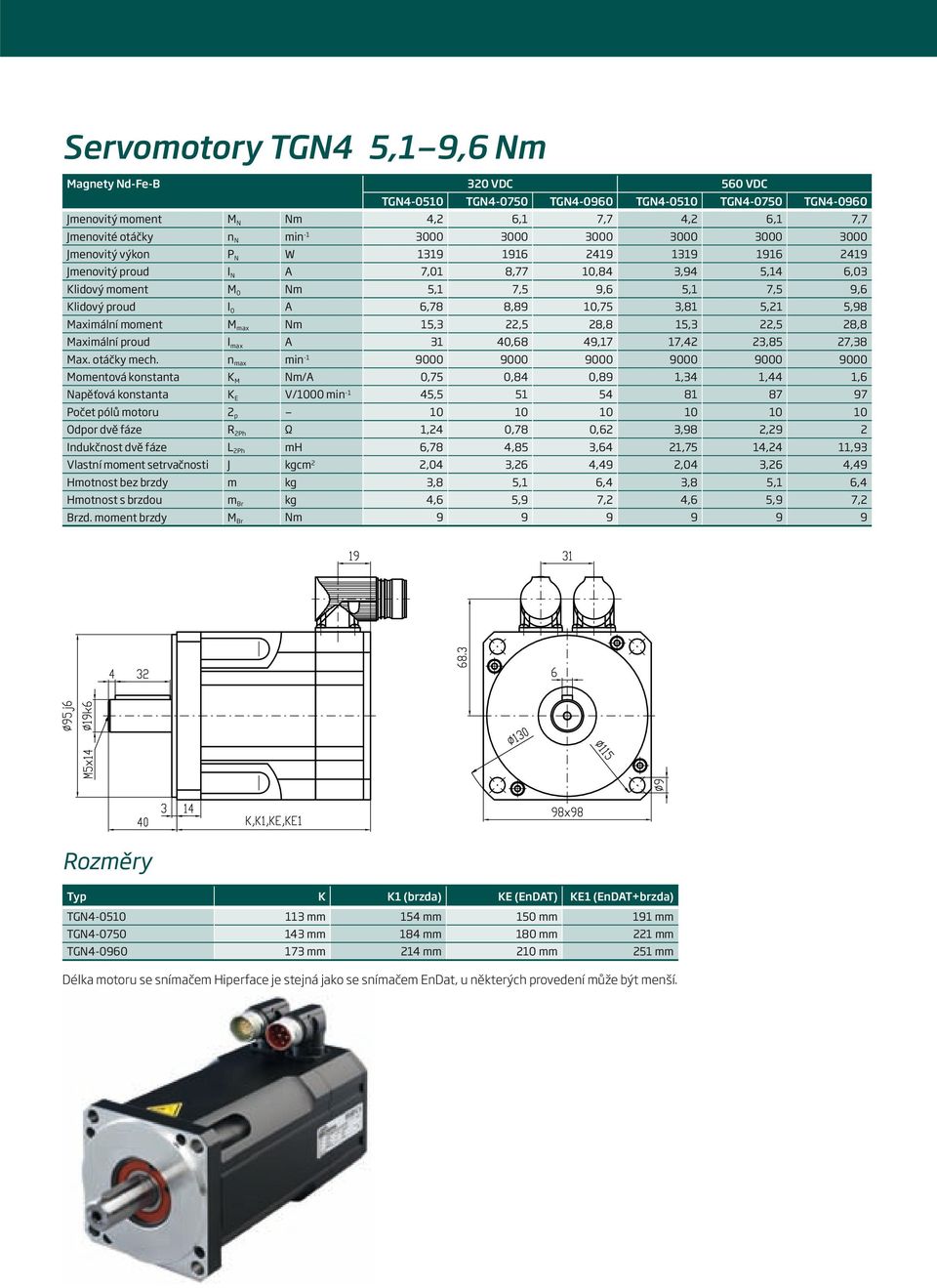 A 6,78 8,89 10,75 3,81 5,21 5,98 Maximální moment M max Nm 15,3 22,5 28,8 15,3 22,5 28,8 Maximální proud I max A 31 40,68 49,17 17,42 23,85 27,38 Max. otáčky mech.
