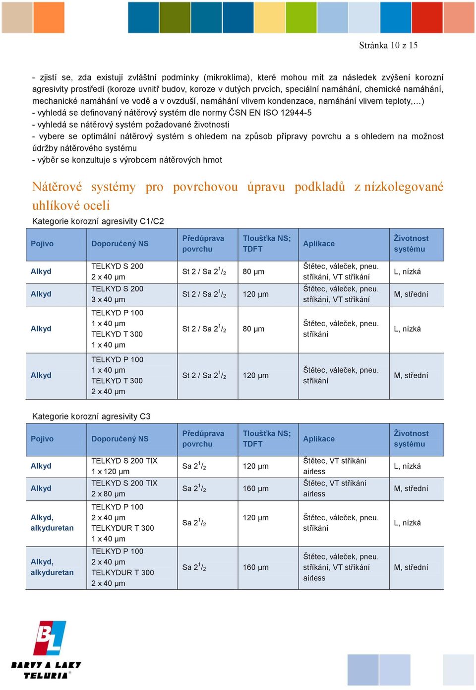 vyhledá se nátěrový systém požadované životnosti - vybere se optimální nátěrový systém s ohledem na způsob přípravy povrchu a s ohledem na možnost údržby nátěrového systému - výběr se konzultuje s