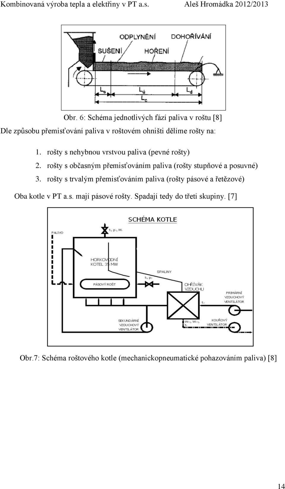 rošty s občasným přemisťováním paliva (rošty stupňové a posuvné) 3.