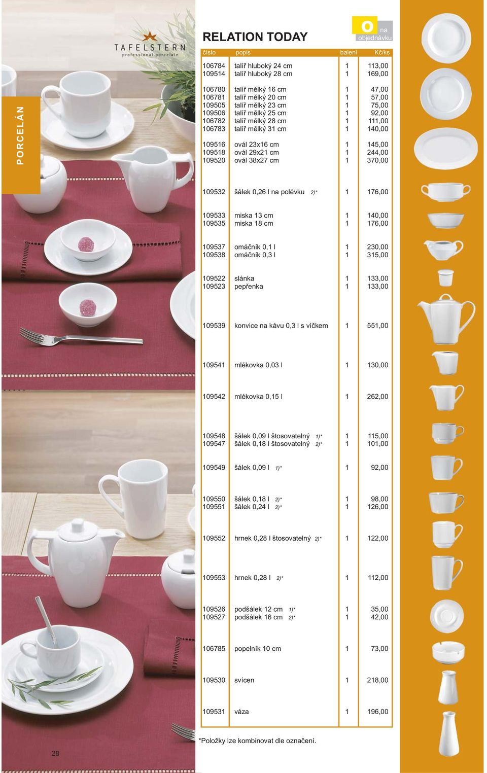 omáčník 0, l omáčník 0, l 0,00 5,00 095 095 slánka pepřenka,00,00 0959 konvice na kávu 0, l s víčkem 55,00 0954 mlékovka 0,0 l 0,00 0954 mlékovka 0,5 l,00 09548 09547 šálek 0,09 l štosovatelný )*