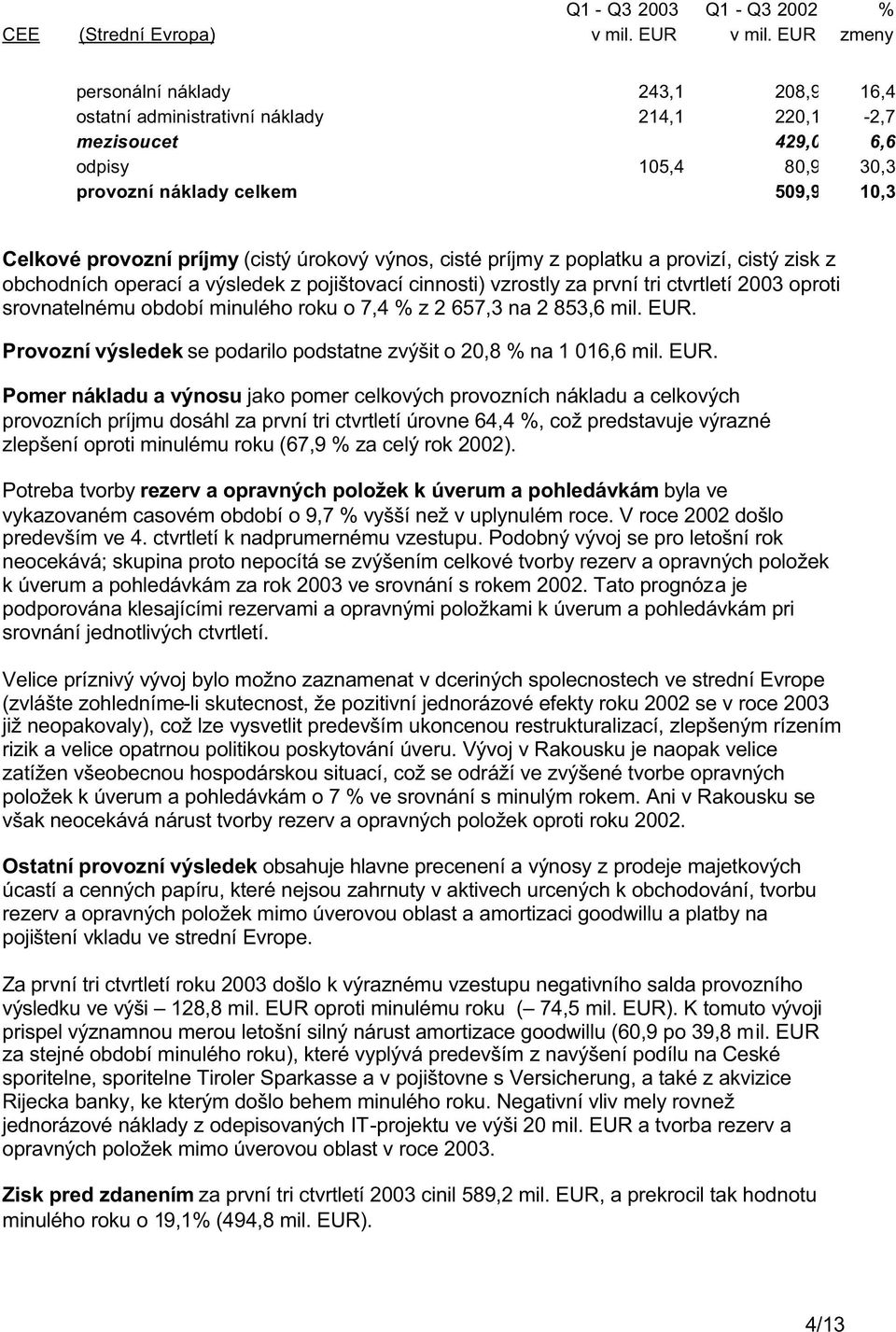 (cistý úrokový výnos, cisté príjmy z poplatku a provizí, cistý zisk z obchodních operací a výsledek z pojištovací cinnosti) vzrostly za první tri ctvrtletí 2003 oproti srovnatelnému období minulého