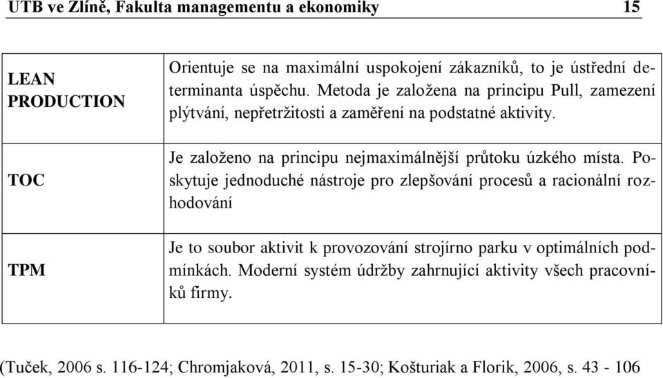 Je založeno na principu nejmaximálnější průtoku úzkého místa.