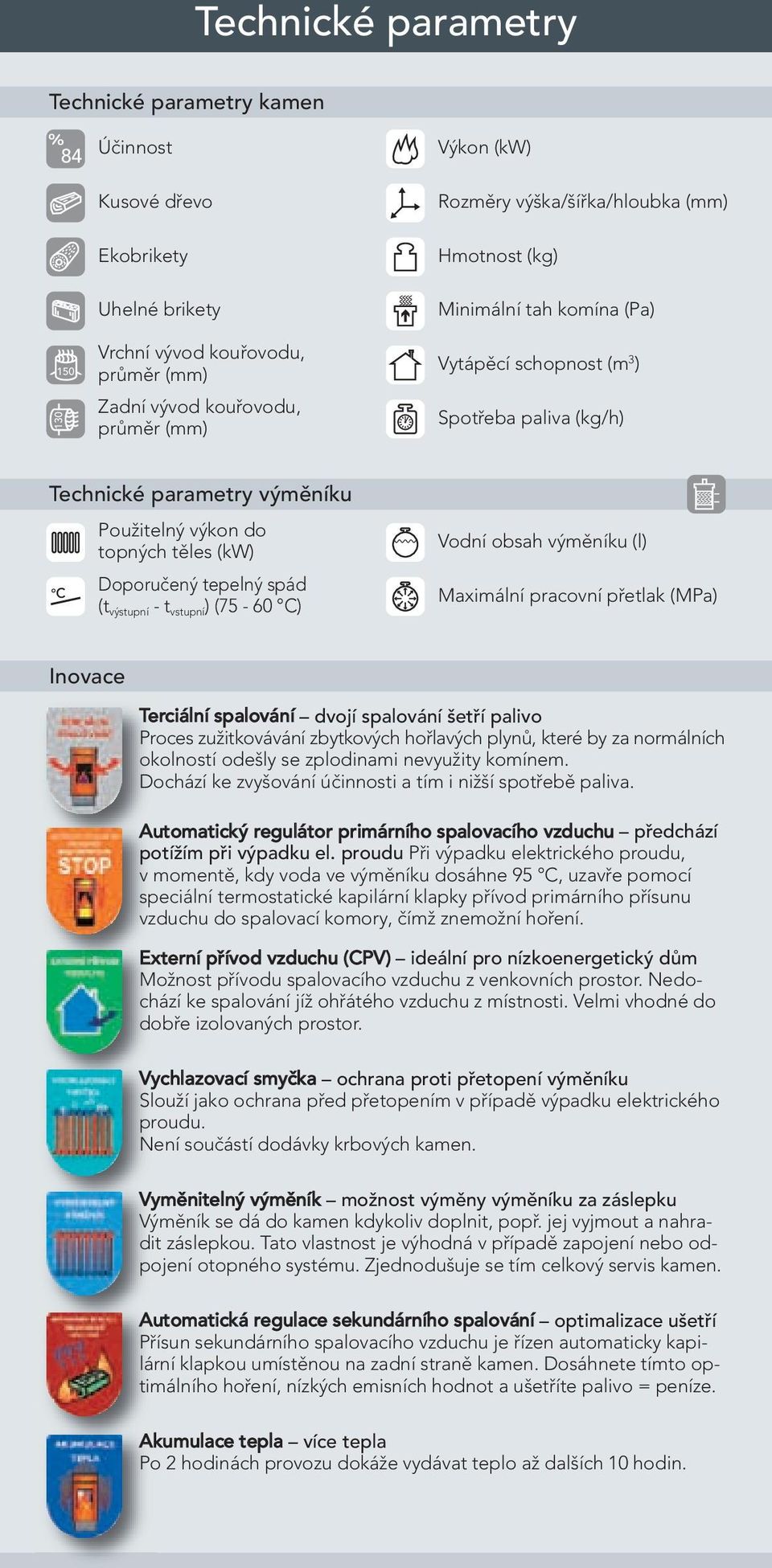 výstupní - t vstupní ) (75-60 C) Vodní obsah výměníku (l) Maximální pracovní přetlak (M) Inovace Terciální spalování dvojí spalování šetří palivo Proces zužitkovávání zbytkových hořlavých plynů,