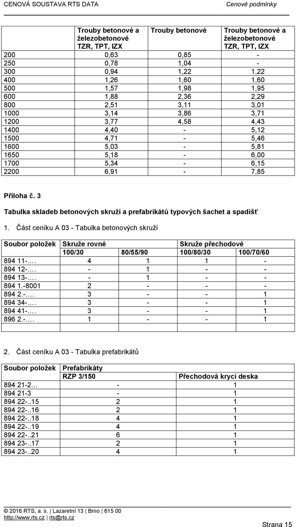 3 Tabulka skladeb betonových skruží a prefabrikátů typových šachet a spadišť 1.