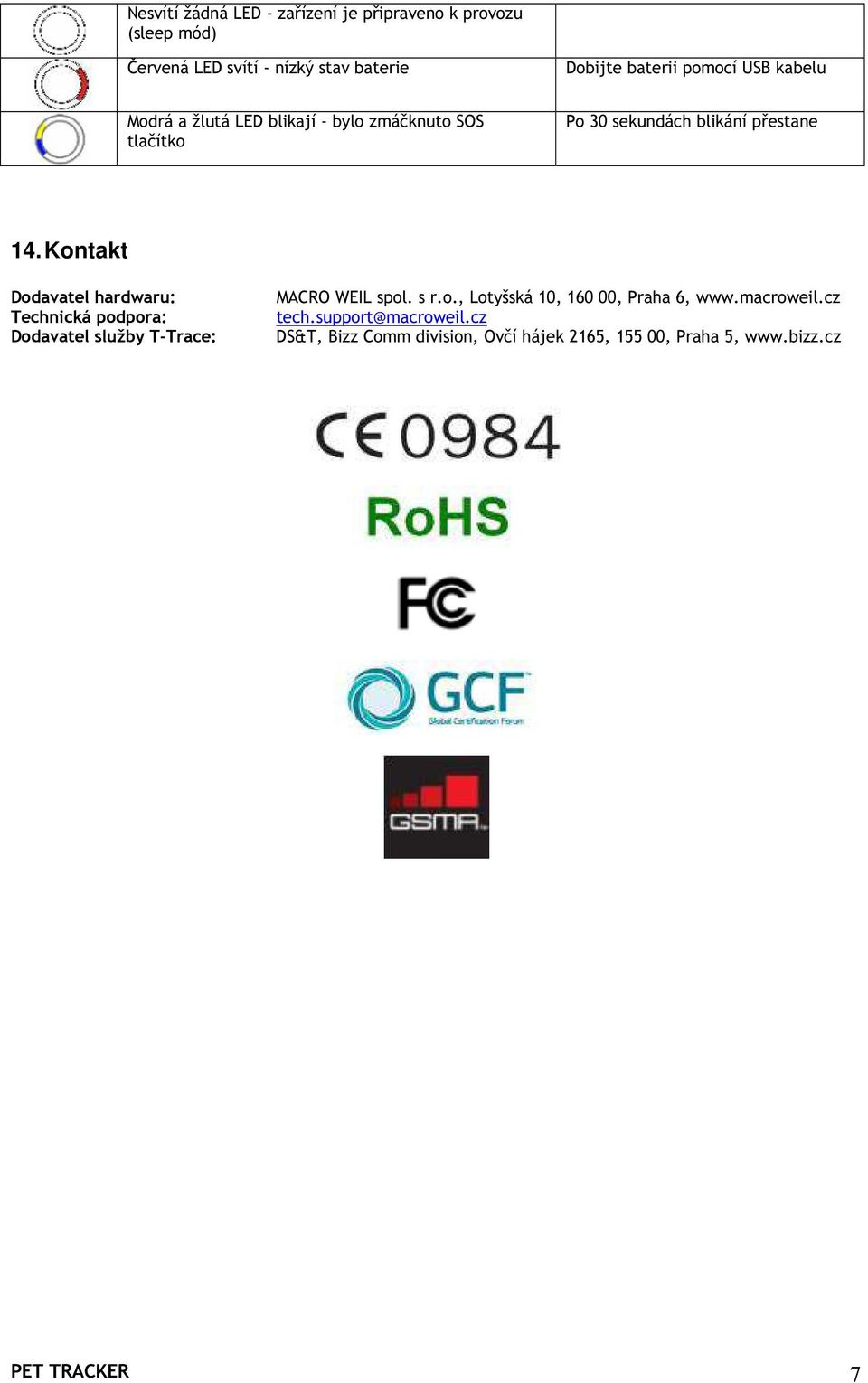 Kontakt Dodavatel hardwaru: Technická podpora: Dodavatel služby T-Trace: MACRO WEIL spol. s r.o., Lotyšská 10, 160 00, Praha 6, www.