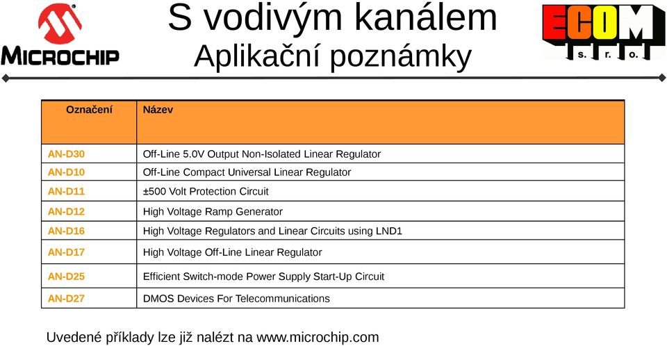 Circuit AN-D12 High Voltage Ramp Generator AN-D16 High Voltage Regulators and Linear Circuits using LND1 AN-D17 High