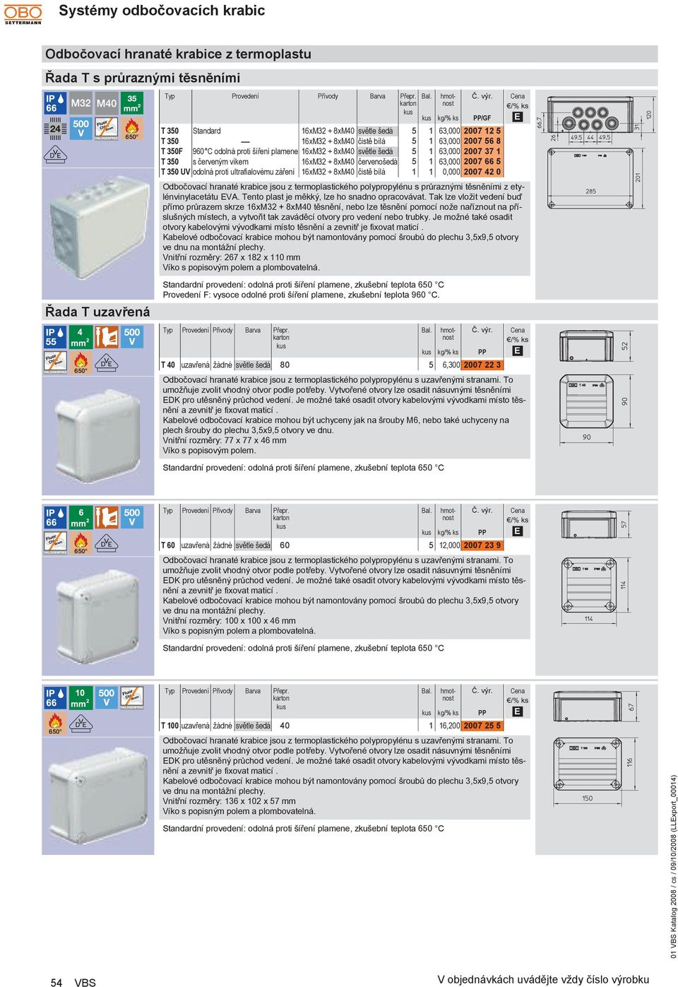 záření 16x32 + 8x40 čistě bílá 1 1 0,000 2007 42 0 Odbočovací hranaté krabice jsou z termoplastického polypropylénu s průraznými těsněními z etylénvinylacetátu VA.