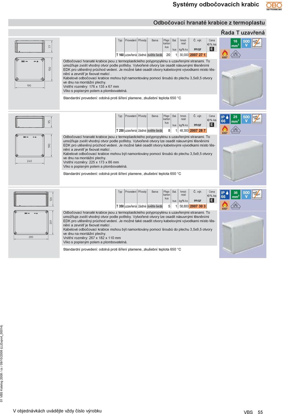 Systémy odbočovacích krabic - PDF Free Download