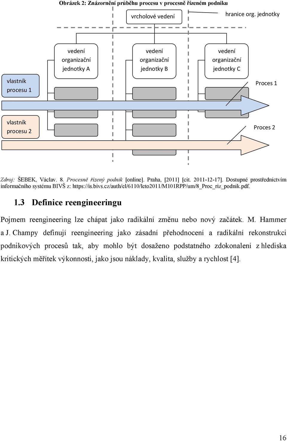 Procesně řízený podnik [online]. Praha, [2011] [cit. 2011-12-17]. Dostupné prostřednictvím informačního systému BIVŠ z: https://is.bivs.cz/auth/el/6110/leto2011/m101rpp/um/8_proc_riz_podnik.pdf. 1.