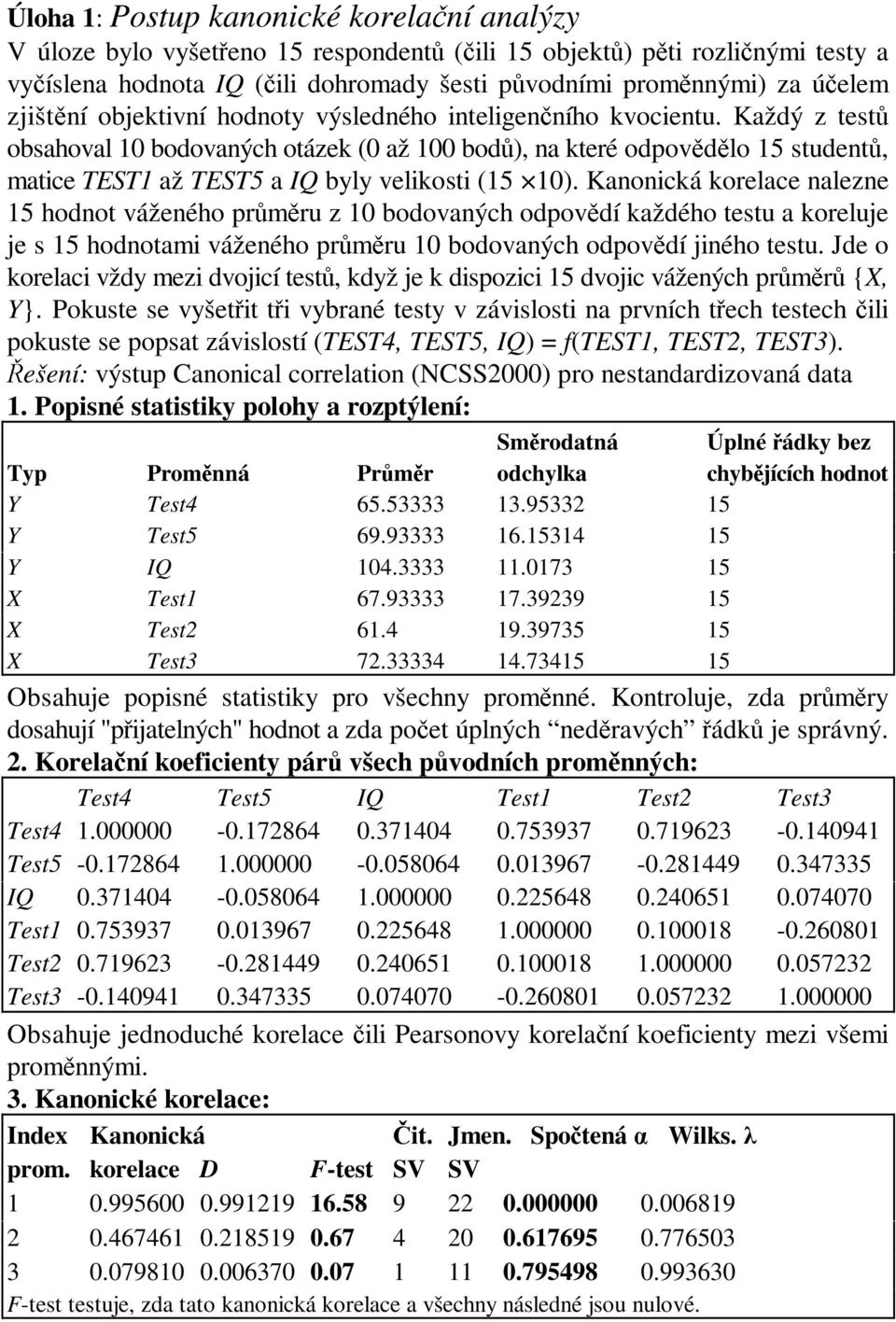 Každý z testů obsahoval 10 bodovaných otázek (0 až 100 bodů), na které odpovědělo 15 studentů, matice TEST1 až TEST5 a IQ byly velikosti (15 10).