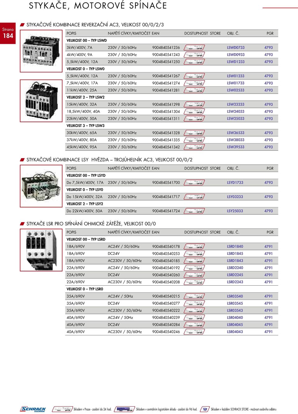 LSW0 5,5kW/400V, 12A 230V / 50/60Hz 9004840541267 LSW01233 7,5kW/400V, 17A 230V / 50/60Hz 9004840541274 LSW01733 11kW/400V, 25A 230V / 50/60Hz 9004840541281 LSW02533 VELIKOST 2 TYP LSW2 15kW/400V,