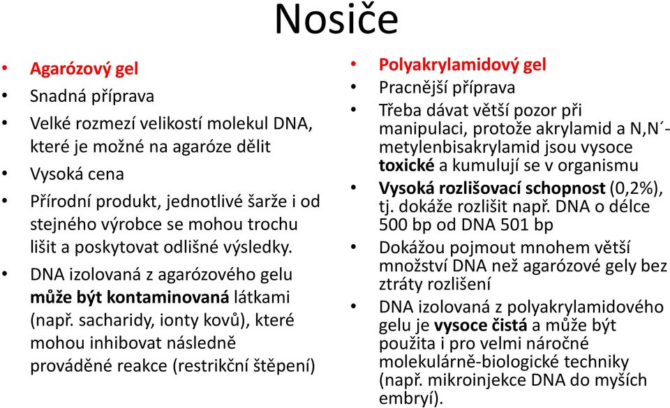 sacharidy, ionty kovů), které mohou inhibovat následně prováděné reakce (restrikční štěpení) Polyakrylamidový gel Pracnější příprava Třeba dávat větší pozor při manipulaci, protože akrylamid a N,N