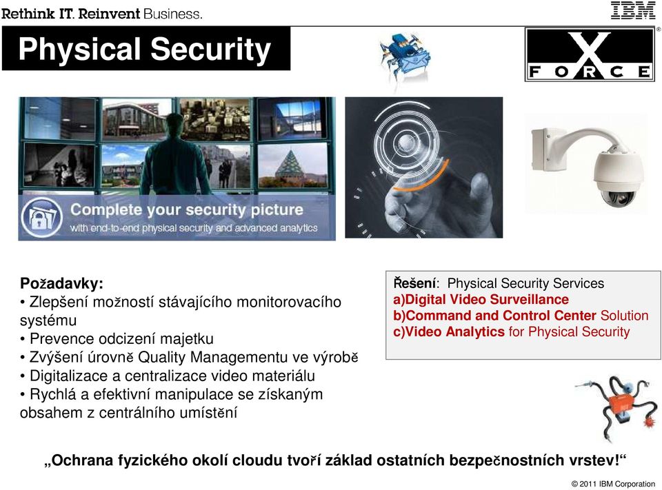 získaným obsahem z centrálního umístění Řešení: Physical Security Services a)digital Video Surveillance b)command and