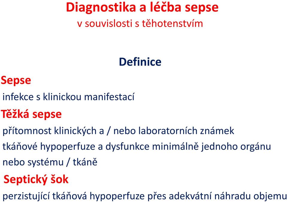 známek tkáňové hypoperfuze a dysfunkce minimálně jednoho orgánu nebo systému /