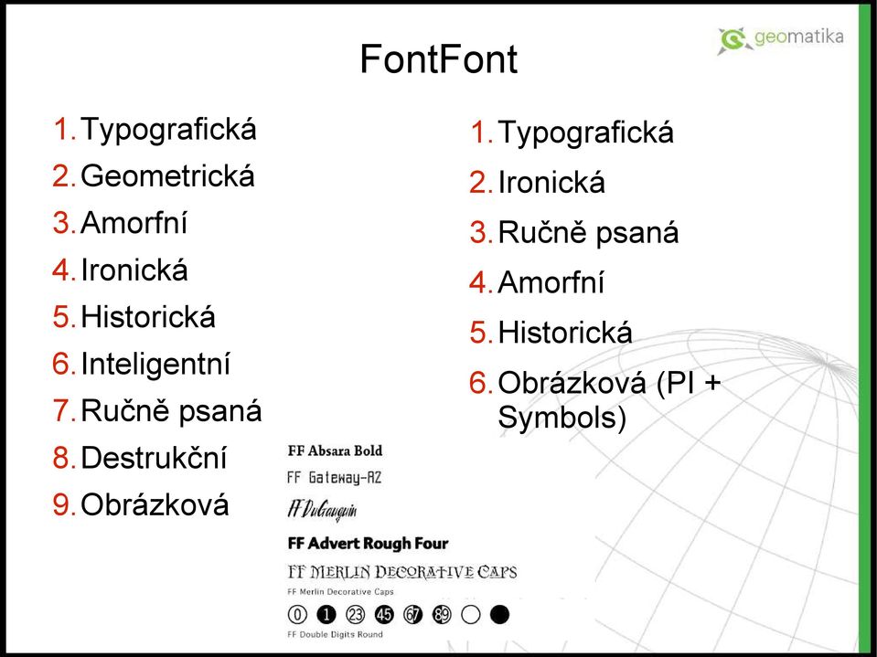 Destrukční 9.Obrázková 1.Typografická 2.Ironická 3.