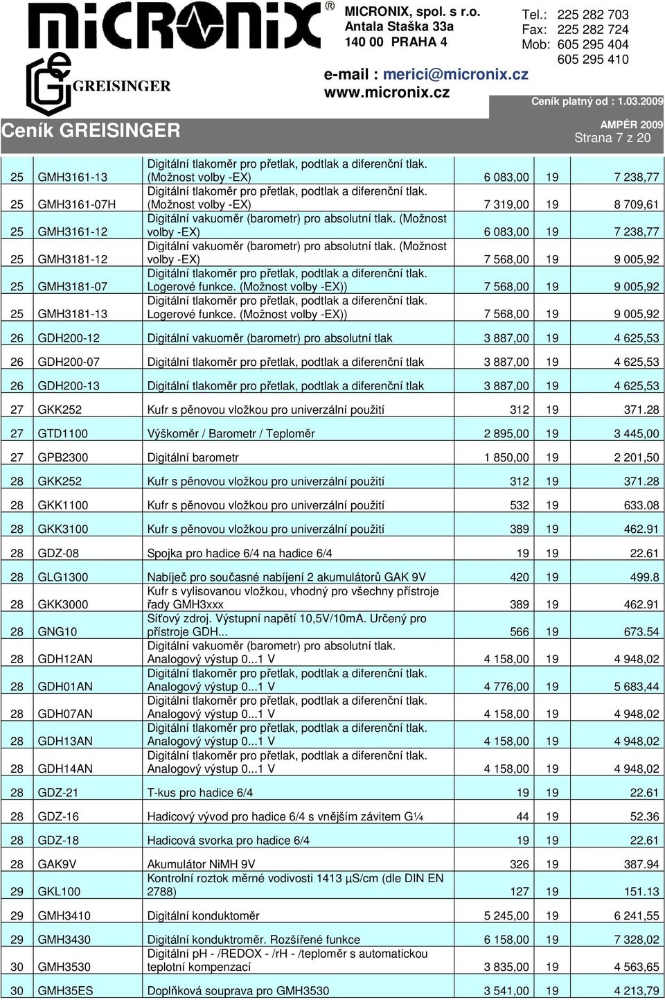 (Možnost volby -EX)) 7 568,00 19 9 005,92 Logerové funkce.