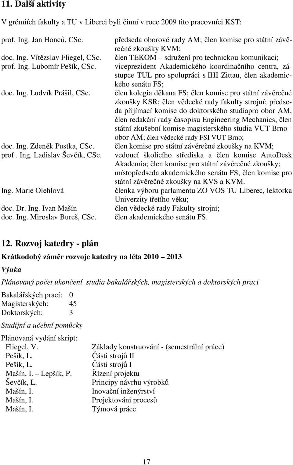 předseda oborové rady AM; člen komise pro státní závěrečné zkoušky KVM; člen TEKOM sdružení pro technickou komunikaci; viceprezident Akademického koordinačního centra, zástupce TUL pro spolupráci s