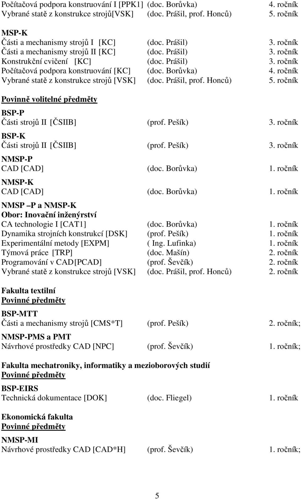 ročník Vybrané statě z konstrukce strojů [VSK] (doc. Prášil, prof. Honců) 5. ročník Povinně volitelné předměty BSP-P Části strojů II [ČSIIB] (prof. Pešík) 3.
