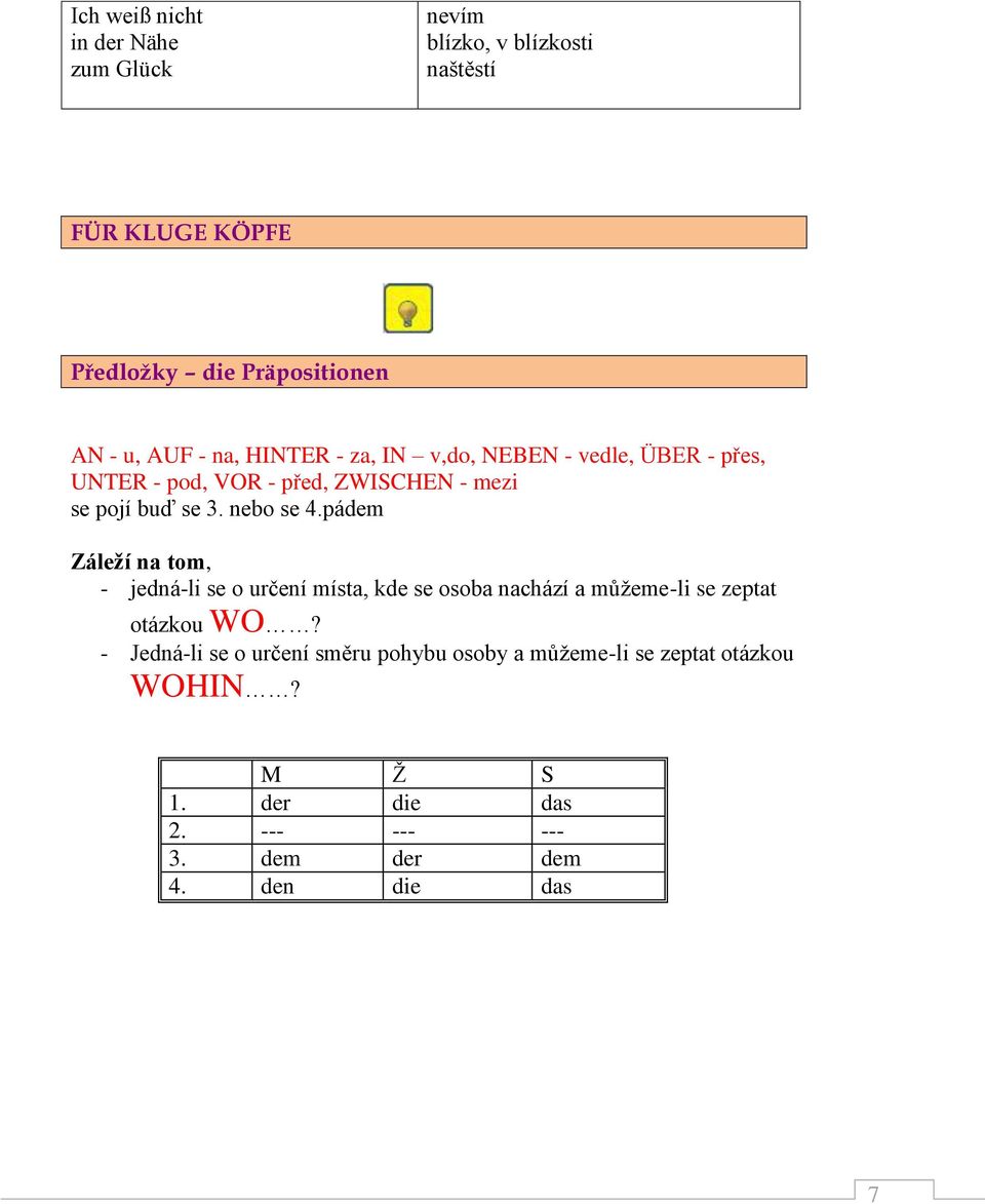 nebo se 4.pádem Záleží na tom, - jedná-li se o určení místa, kde se osoba nachází a můžeme-li se zeptat otázkou WO?