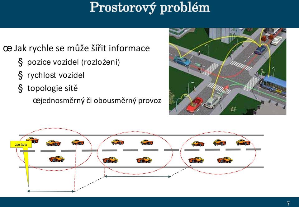 (rozložení) rychlost vozidel topologie