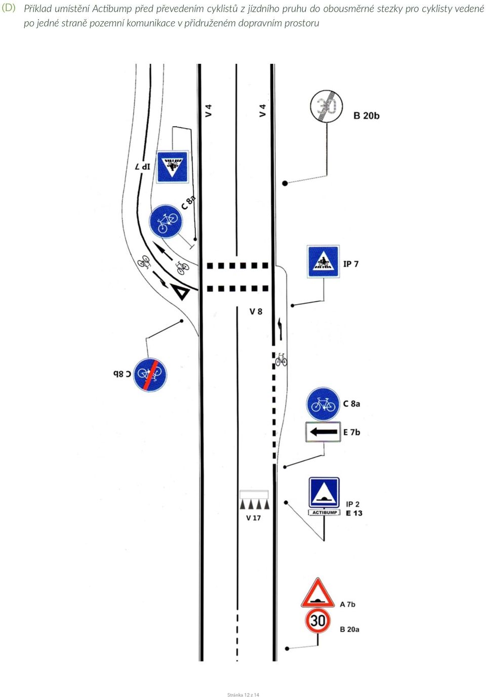 pro cyklisty vedené po jedné straně pozemní