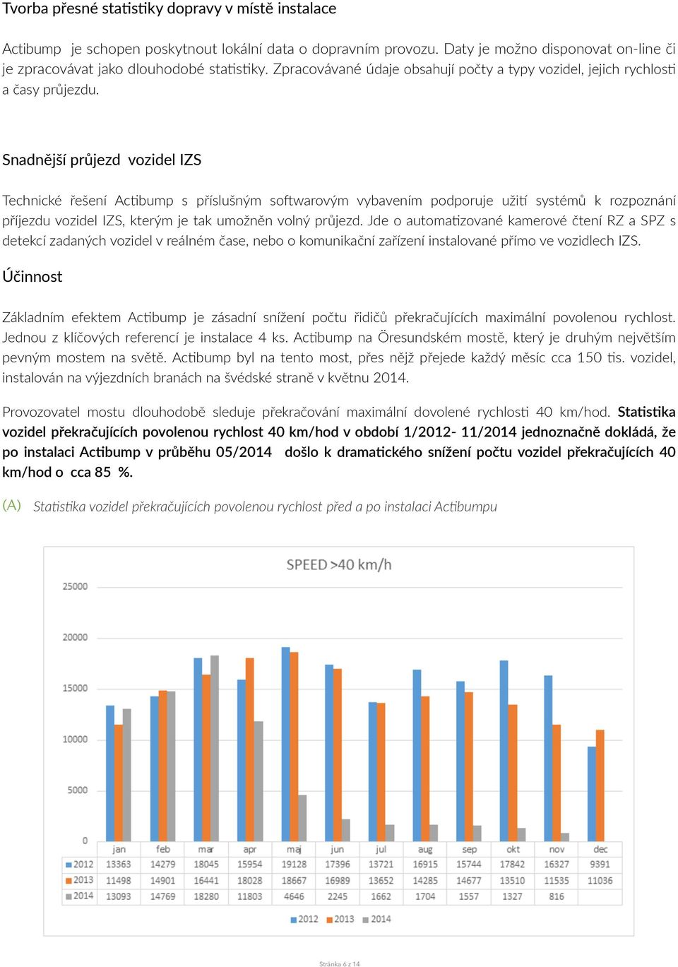 Snadnější průjezd vozidel IZS Technické řešení Ac@bump s příslušným sonwarovým vybavením podporuje užip systémů k rozpoznání příjezdu vozidel IZS, kterým je tak umožněn volný průjezd.