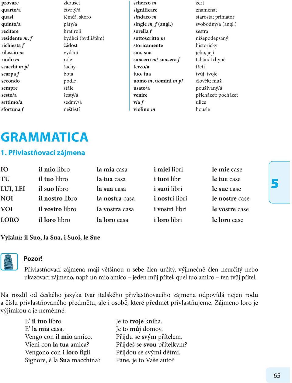 ) sorella f sottoscritto m storicamente suo, sua suocero m/ suocera f terzo/a tuo, tua uomo m, uomini m pl usato/a venire via f violino m žert znamenat starosta; primátor svobodný/á (angl.