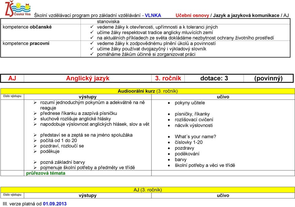 Anglický jazyk 3. ročník dotace: 3 (povinný) Audioorální kurz (3.