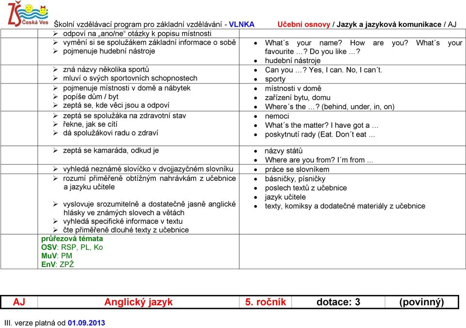 mluví o svých sportovních schopnostech sporty pojmenuje místnosti v domě a nábytek místnosti v domě popíše dům / byt zařízení bytu, domu zeptá se, kde věci jsou a odpoví Where s the?