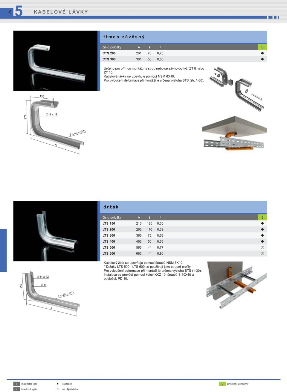 132 11x18 7x40+ 11 držák číslo položky S LTS 10 213 120 0,30 LTS 200 263 110 0,39 LTS 300 363 7 0,3 LTS 400 463 0 0,6 LTS 00 63 -* 0,77 LTS 600 663 -* 0,90 11x42 Kabelový žlab se upevňuje pomocí