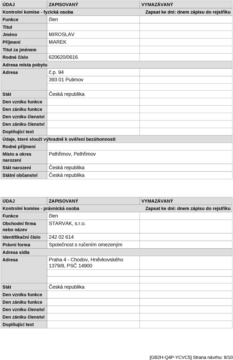 občanství Pelhřimov, Pelhřimov Kontrolní komise - právnická osoba Obchodní firma nebo název Adresa sídla člen STARVAK, s.r.o.