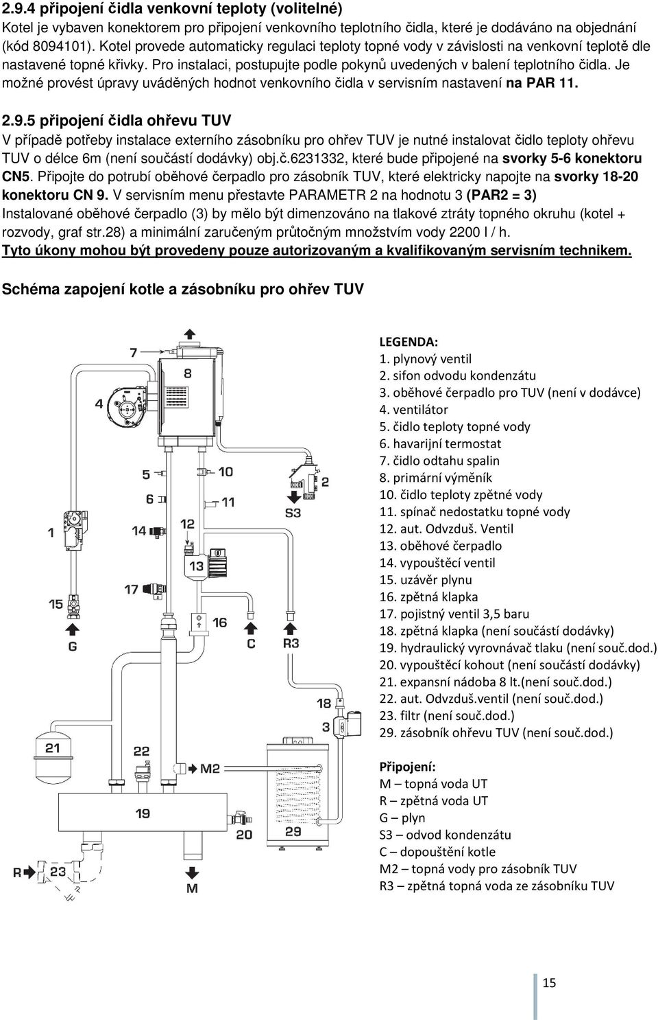 Je možné provést úpravy uváděných hodnot venkovního čidla v servisním nastavení na PAR 11. 2.9.