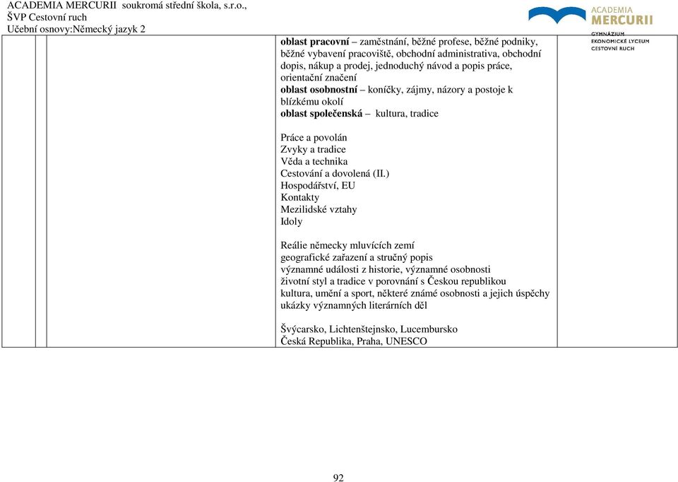 ) Hospodářství, EU Kontakty Mezilidské vztahy Idoly Reálie německy mluvících zemí geografické zařazení a stručný popis významné události z historie, významné osobnosti životní styl a tradice