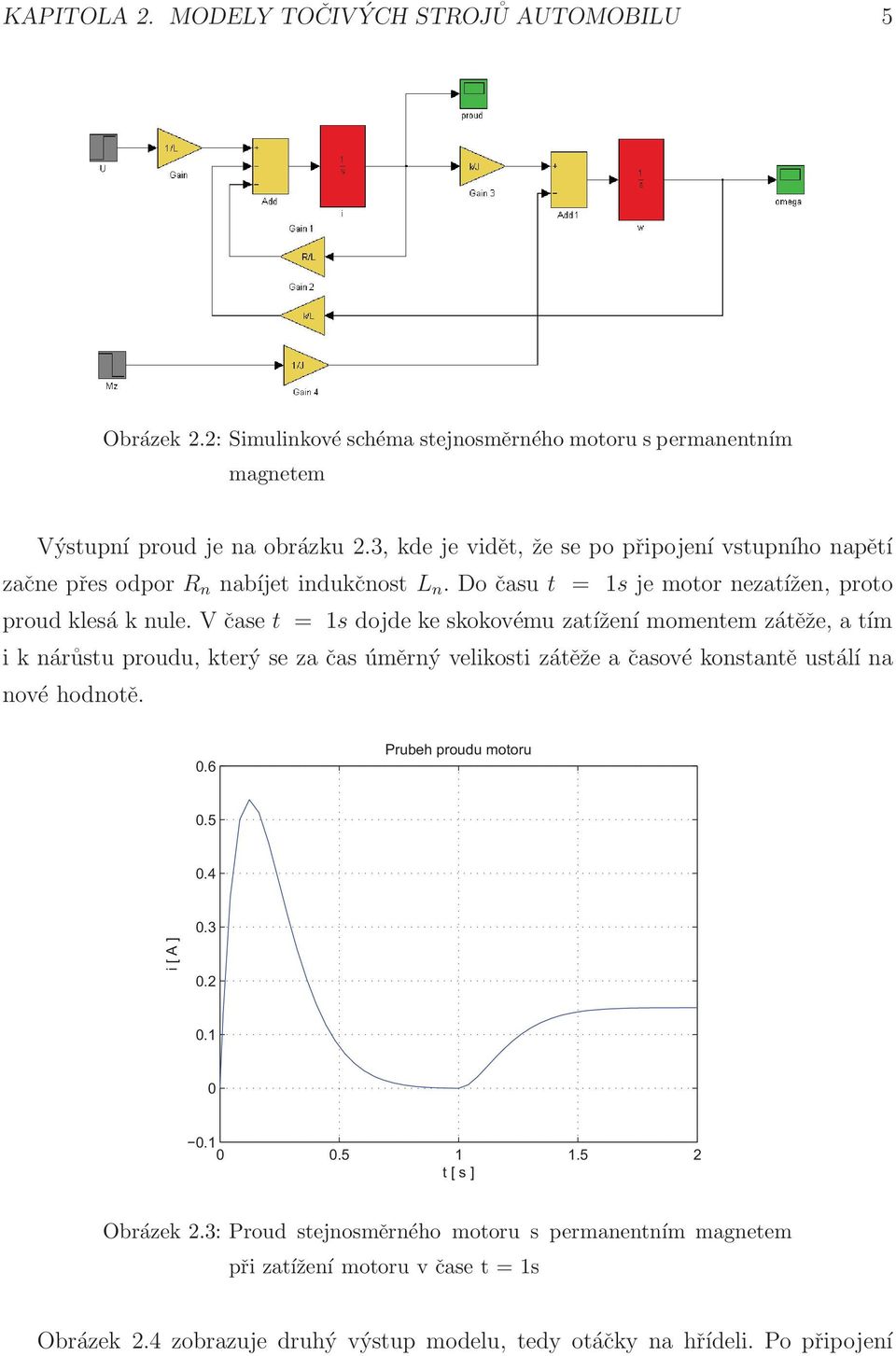 Včase t = 1s dojde ke skokovému zatížení momentemzátěže, a tím iknárůstu proudu, který sezačas úměrný velikosti zátěže a časové konstantě ustálí na nové hodnotě. 0.