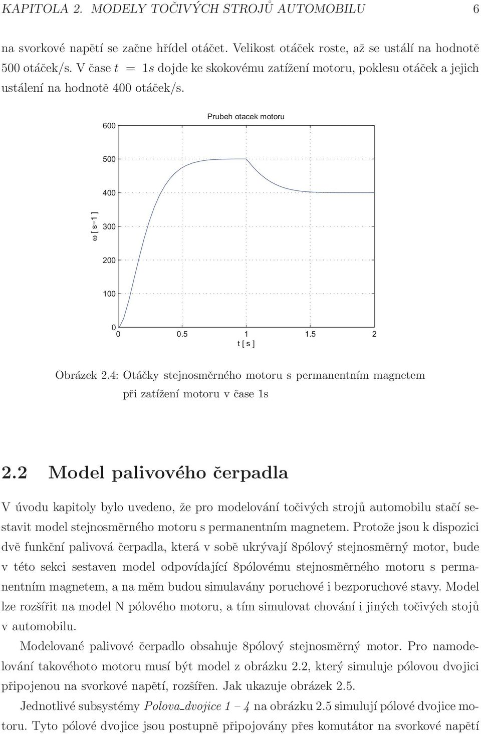 4: Otáčky stejnosměrného motoru s permanentním magnetem při zatížení motoru v čase 1s 2.