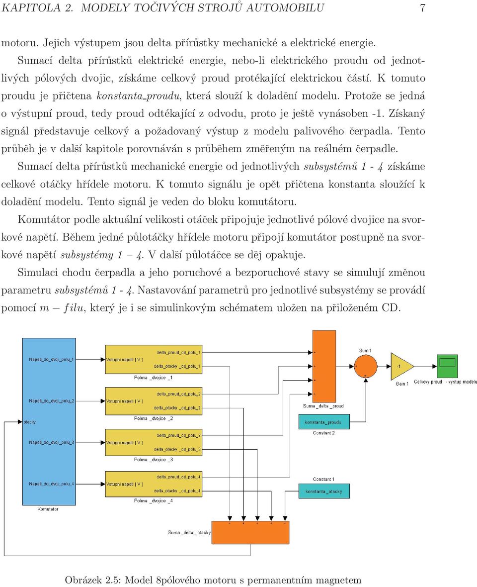 K tomuto proudu je přičtena konstanta proudu, která sloužíkdoladění modelu. Protože se jedná ovýstupní proud, tedy proud odtékající z odvodu, proto je ještě vynásoben -1.