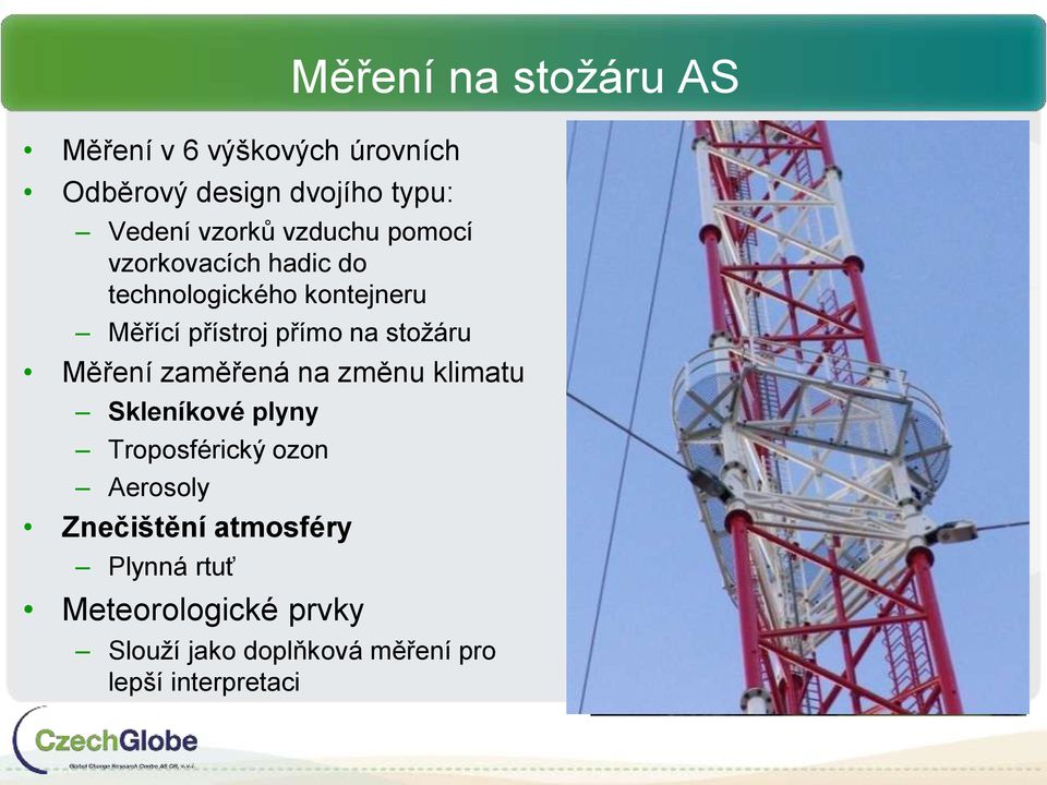 zaměřená na změnu klimatu Skleníkové plyny Troposférický ozon Aerosoly Znečištění atmosféry