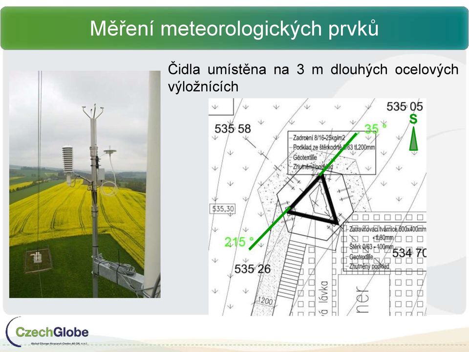 prvků Čidla umístěna