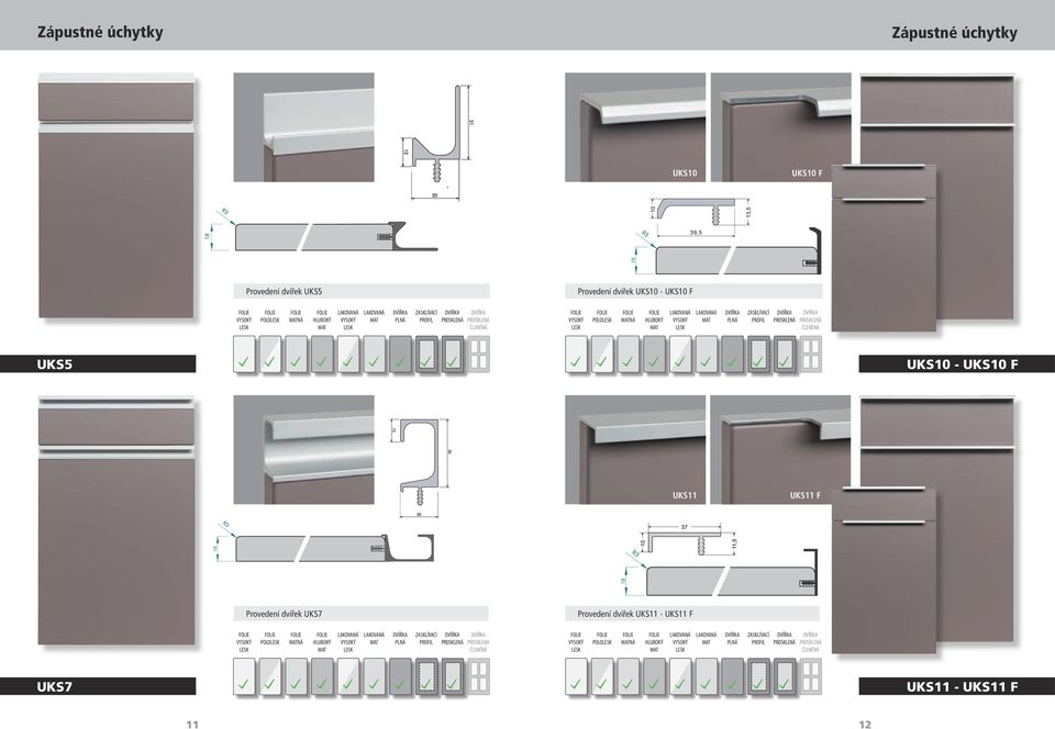 - UKS F UKS11 UKS11 F Provedení dvířek UKS7 Provedení