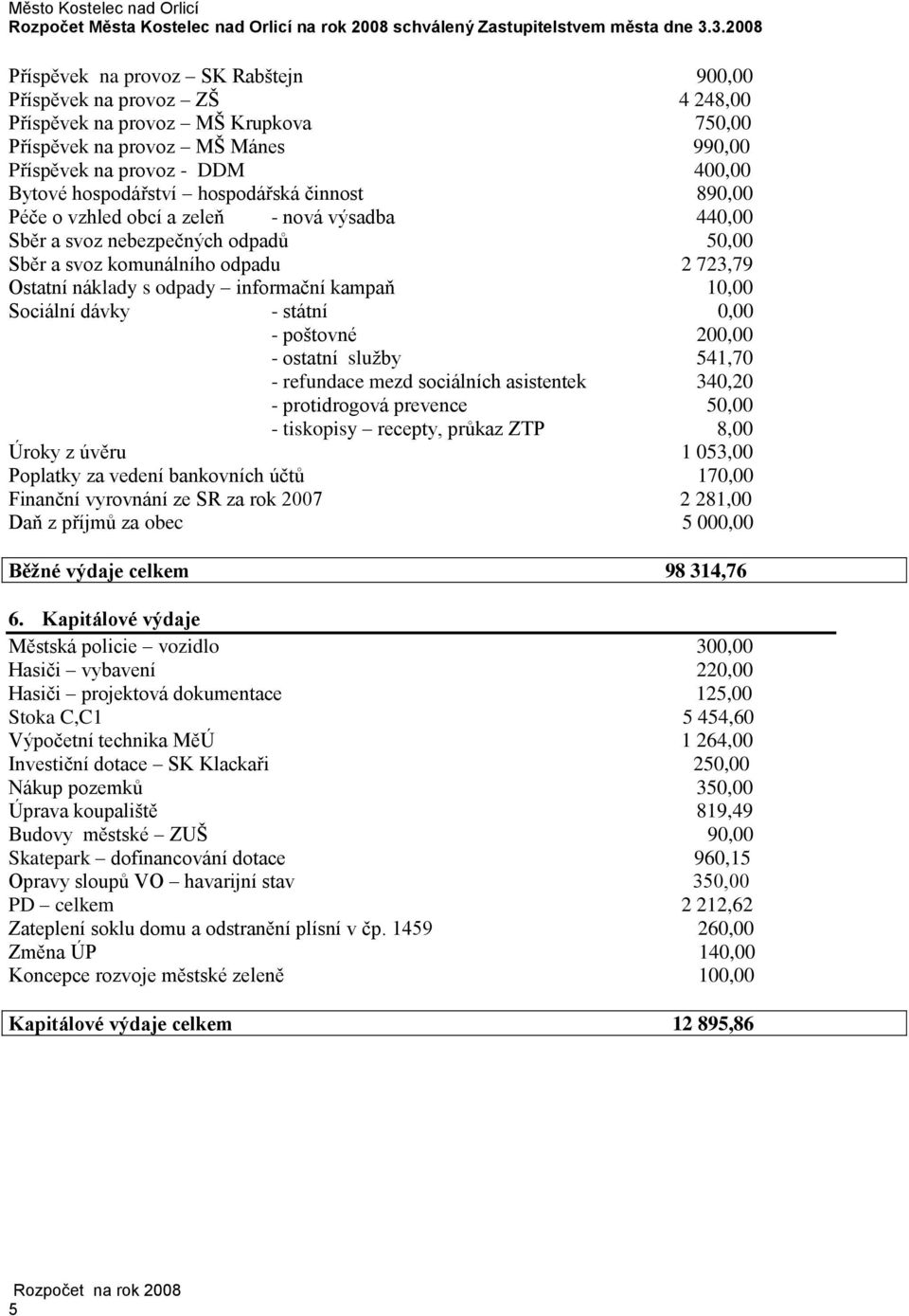 10,00 Sociální dávky - státní 0,00 - poštovné 200,00 - ostatní sluţby 541,70 - refundace mezd sociálních asistentek 340,20 - protidrogová prevence 50,00 - tiskopisy recepty, průkaz ZTP 8,00 Úroky z