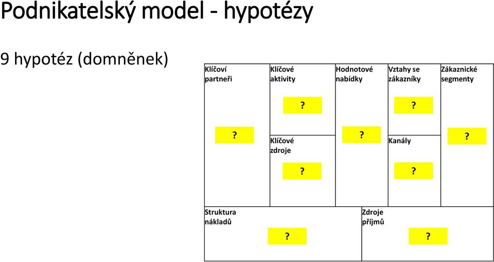 Vztahy se zákazníky Zákaznické segmenty?