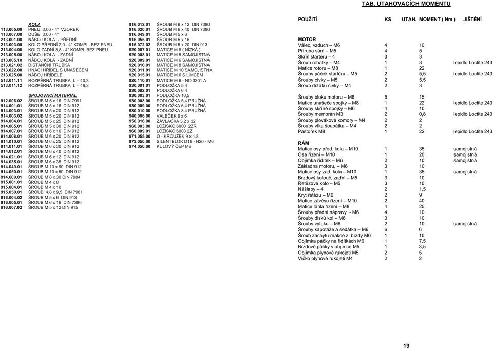 01 MATICE M 8 ( NÍZKÁ ) 213.005.00 NÁBOJ KOLA - ZADNÍ 920.008.01 MATICE M 5 SAMOJISTNÁ 213.005.10 NÁBOJ KOLA - ZADNÍ 920.009.01 MATICE M 6 SAMOJISTNÁ 213.021.02 DISTAN NÍ TRUBKA 920.010.