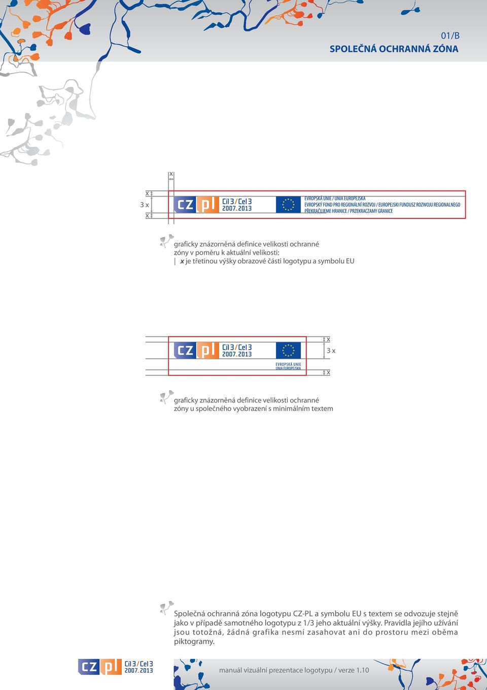 vyobrazení s minimálním textem Společná ochranná zóna logotypu CZ-PL a symbolu EU s textem se odvozuje stejně jako v případě