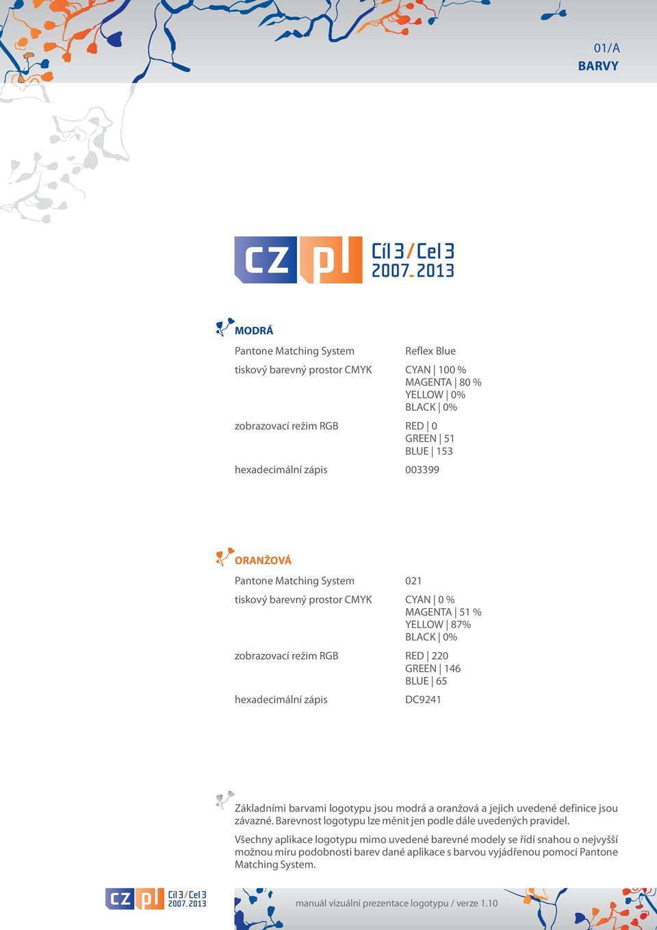 RED 220 GREEN 146 BLUE 65 DC9241 Základními barvami logotypu jsou modrá a oranžová a jejich uvedené definice jsou závazné.