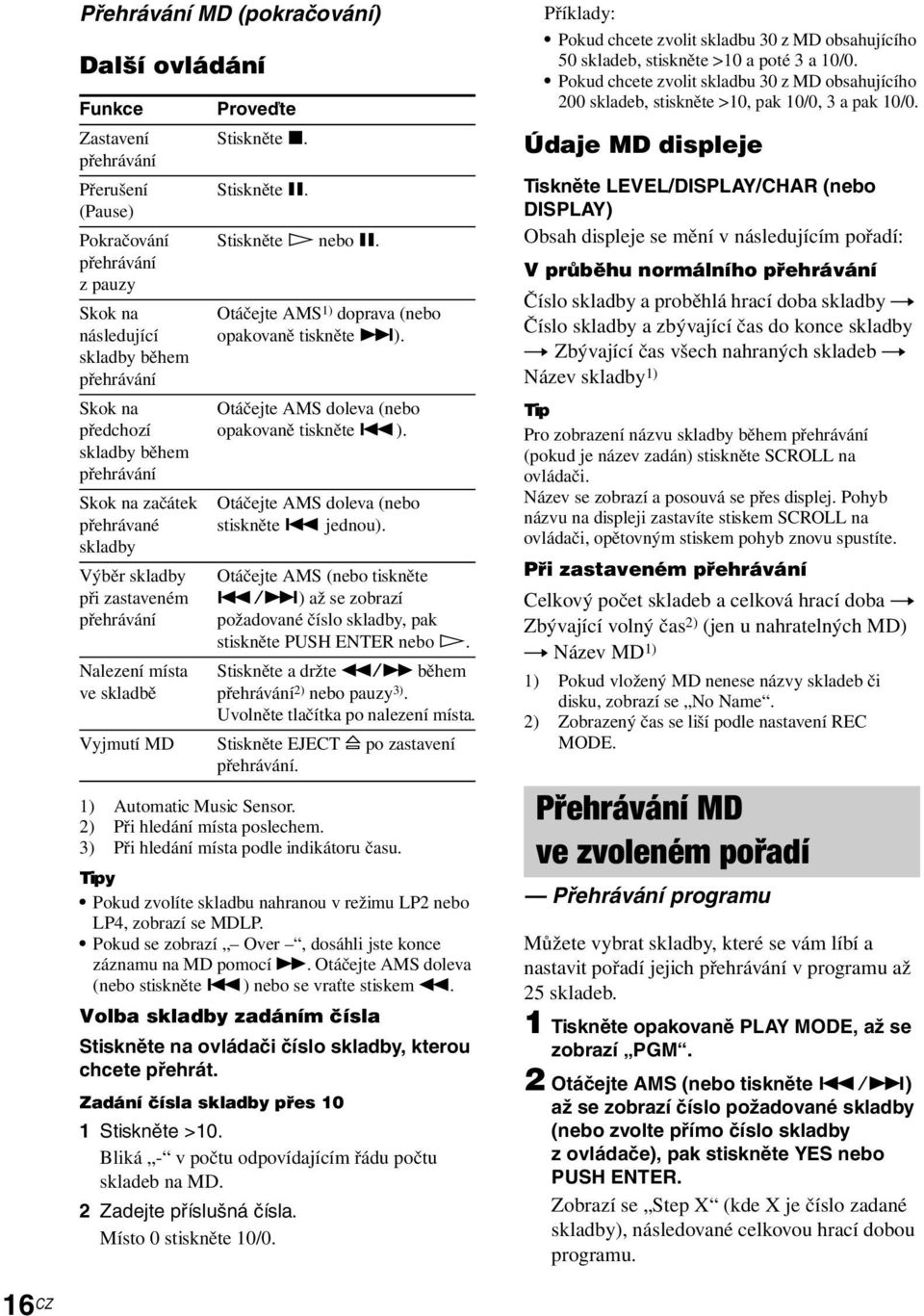 Otáčejte AMS 1) doprava (nebo opakovaně tiskněte >). Otáčejte AMS doleva (nebo opakovaně tiskněte.). Otáčejte AMS doleva (nebo stiskněte. jednou). Otáčejte AMS (nebo tiskněte.