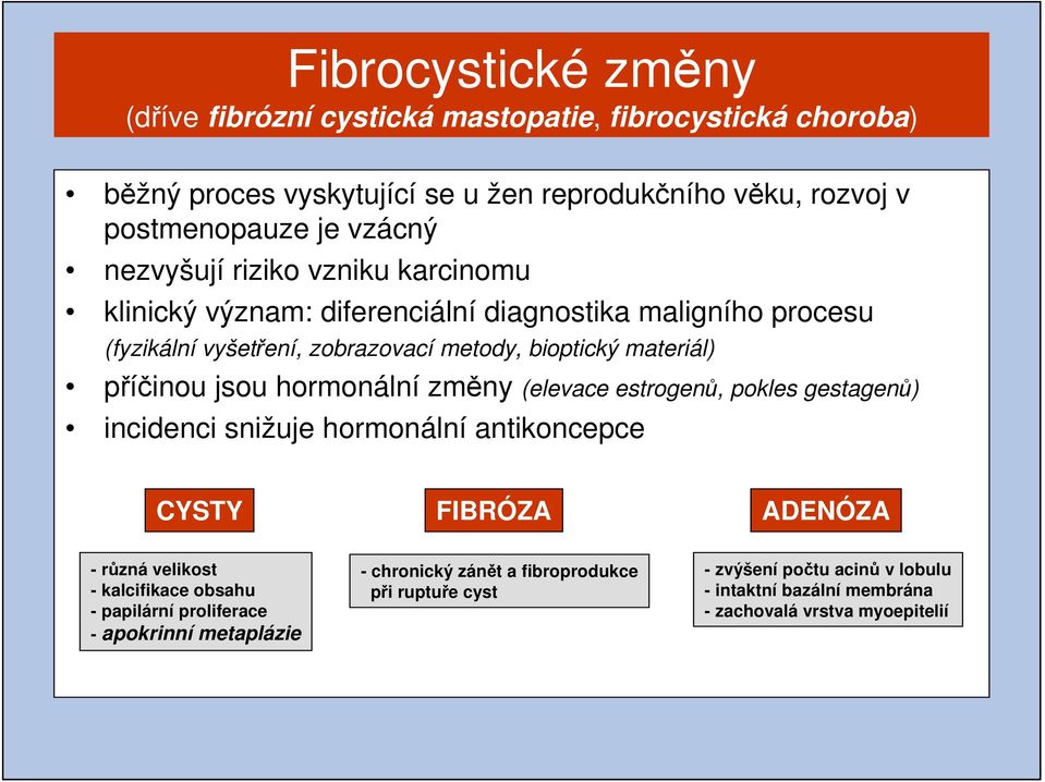 hormonální změny (elevace estrogenů, pokles gestagenů) incidenci snižuje hormonální antikoncepce CYSTY FIBRÓZA ADENÓZA - různá velikost - kalcifikace obsahu - papilární