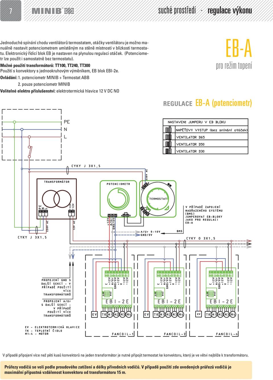 REGULACE PŘÍSLUŠENSTVÍ - PDF Stažení zdarma