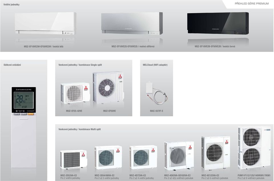 kombinace Multi split MXZ-2D53VA-E2 Pro 2 vnitřní jednotky MXZ-3D54/68VA-E2 Pro 2 až 3 vnitřní jednotky MXZ-4D72VA-E2 Pro 2 až 4 vnitřní jednotky