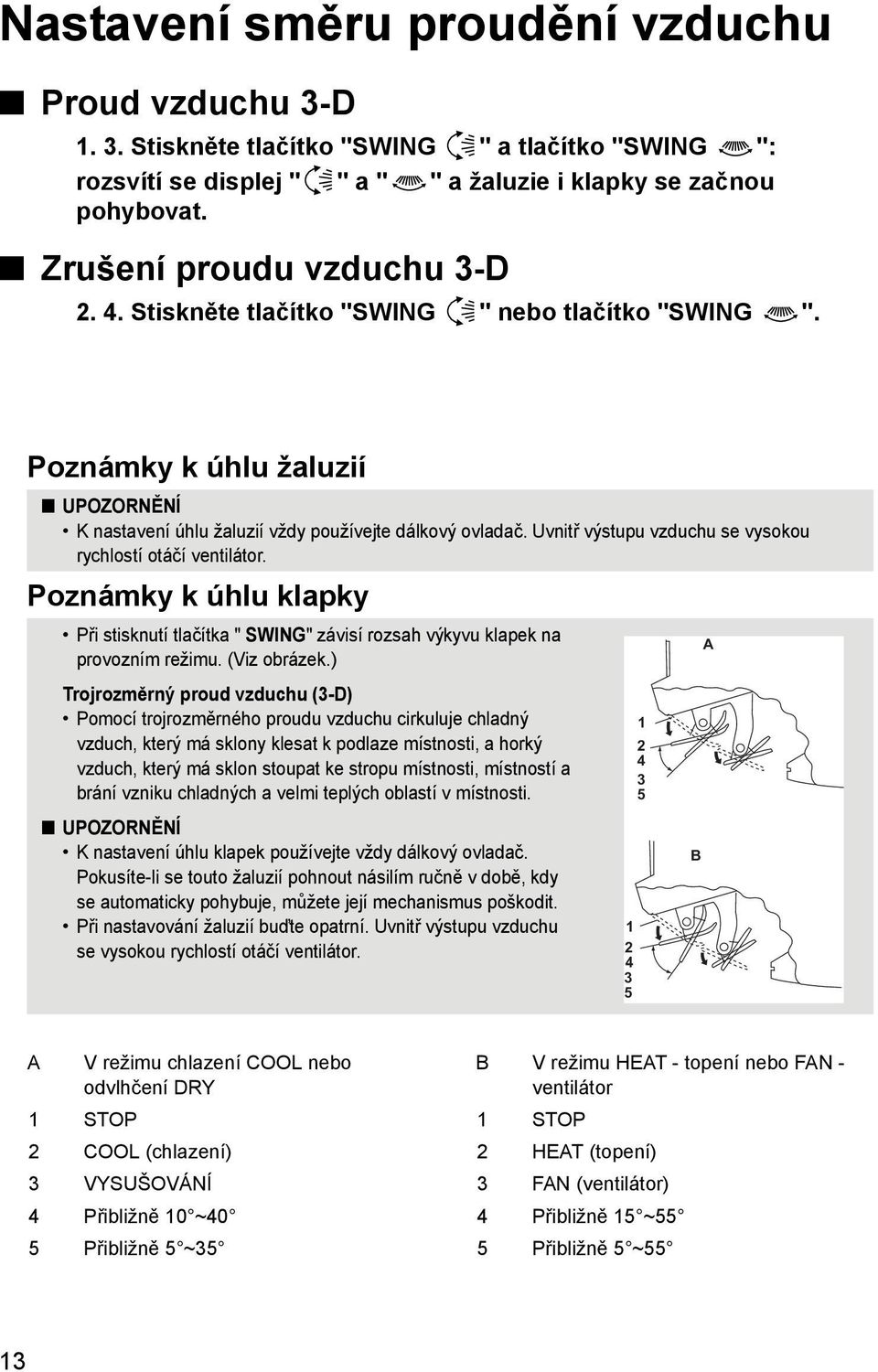 Uvnitř výstupu vzduchu se vysokou rychlostí otáčí ventilátor. Poznámky k úhlu klapky Při stisknutí tlačítka " SWING" závisí rozsah výkyvu klapek na provozním režimu. (Viz obrázek.